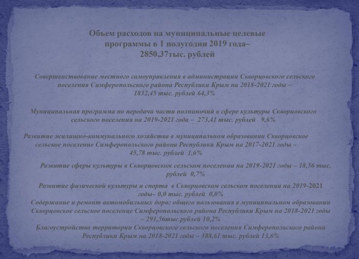 Отчет об исполнении бюджета Скворцовского сельского поселения Симферопольского района Республики Крым за 1 полугодие 2019 года